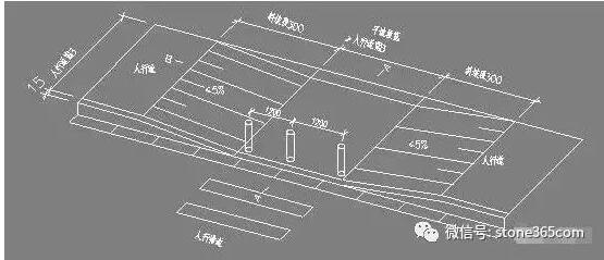 透水磚鋪裝直線段全寬式緣石坡道大樣(用于人行道較窄時)