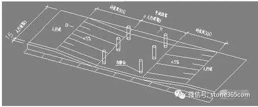 透水磚鋪裝直線段全寬式緣石坡道大樣(用于汽車出入口)